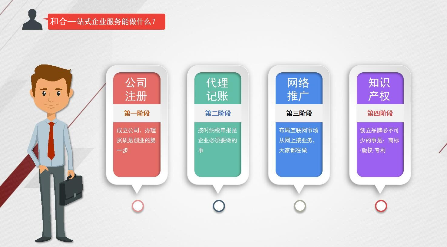 株洲工商注冊(cè),株洲公司注冊(cè),株洲工商代辦,株洲代理記賬,株洲財(cái)務(wù)公司,株洲營(yíng)業(yè)執(zhí)照代辦,株洲公司注冊(cè)流程和費(fèi)用,株洲分公司注冊(cè),株洲公司注冊(cè)報(bào)稅,株洲工商注冊(cè)代理,株洲財(cái)務(wù)代理記賬,株洲代辦注冊(cè)公司,株洲公司注冊(cè)代理 株洲工商注冊(cè),株洲公司注冊(cè),株洲工商代辦,株洲代理記賬,株洲財(cái)務(wù)公司,株洲營(yíng)業(yè)執(zhí)照代辦,株洲公司注冊(cè)流程和費(fèi)用,株洲分公司注冊(cè),株洲公司注冊(cè)報(bào)稅,株洲工商注冊(cè)代理,株洲財(cái)務(wù)代理記賬,株洲代辦注冊(cè)公司,株洲公司注冊(cè)代理